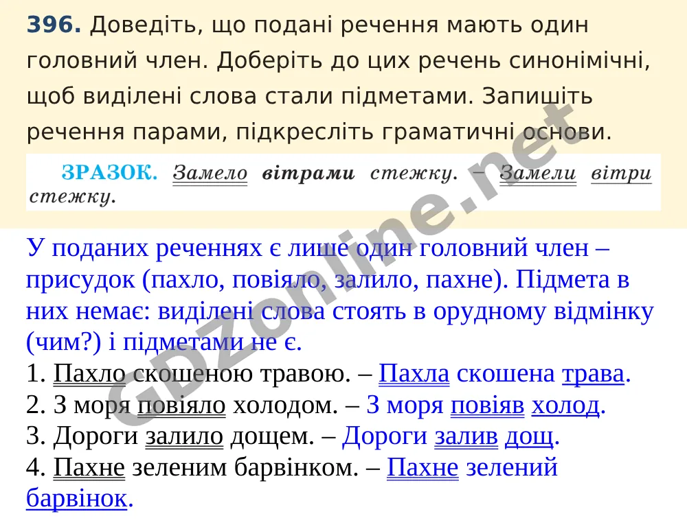 Вправа 396 — Українська мова 5 клас Заболотний 2022, відповідь і розв’язання