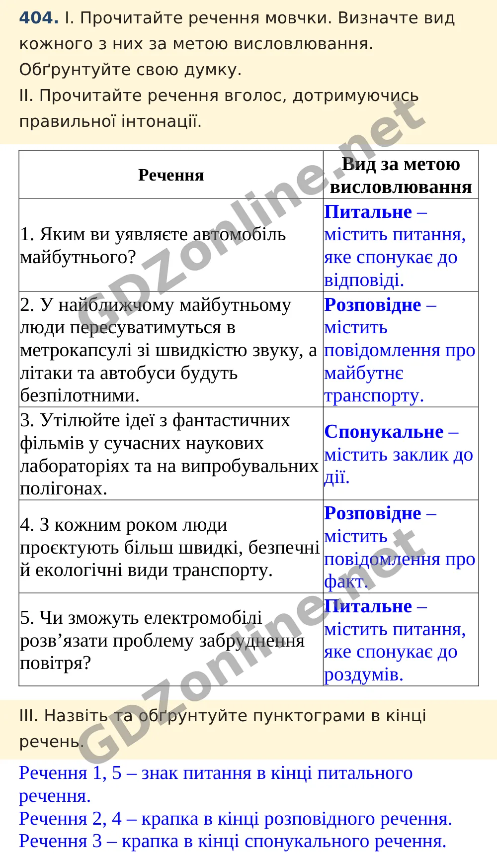 Вправа 404 — Українська мова 5 клас Заболотний 2022, відповідь і розв’язання
