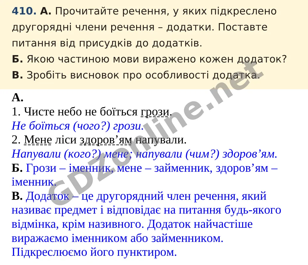 Вправа 410 — Українська мова 5 клас Заболотний 2022, відповідь і розв’язання