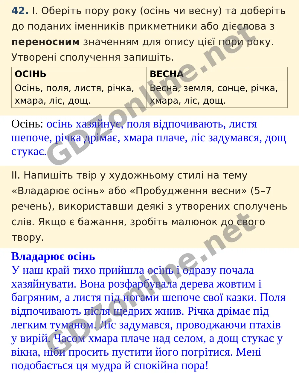 Вправа 42 — Українська мова 5 клас Заболотний 2022, відповідь і розв’язання