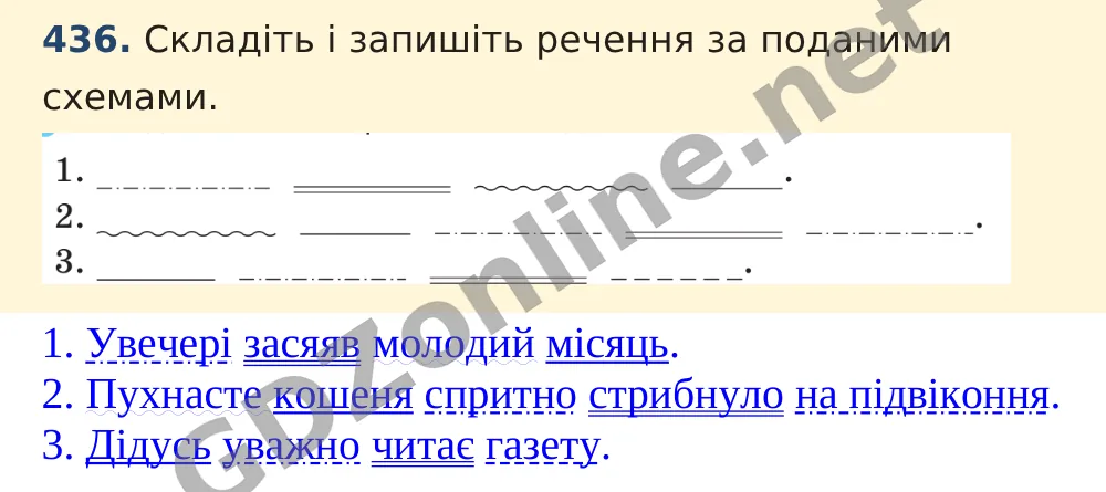 Вправа 436 — Українська мова 5 клас Заболотний 2022, відповідь і розв’язання