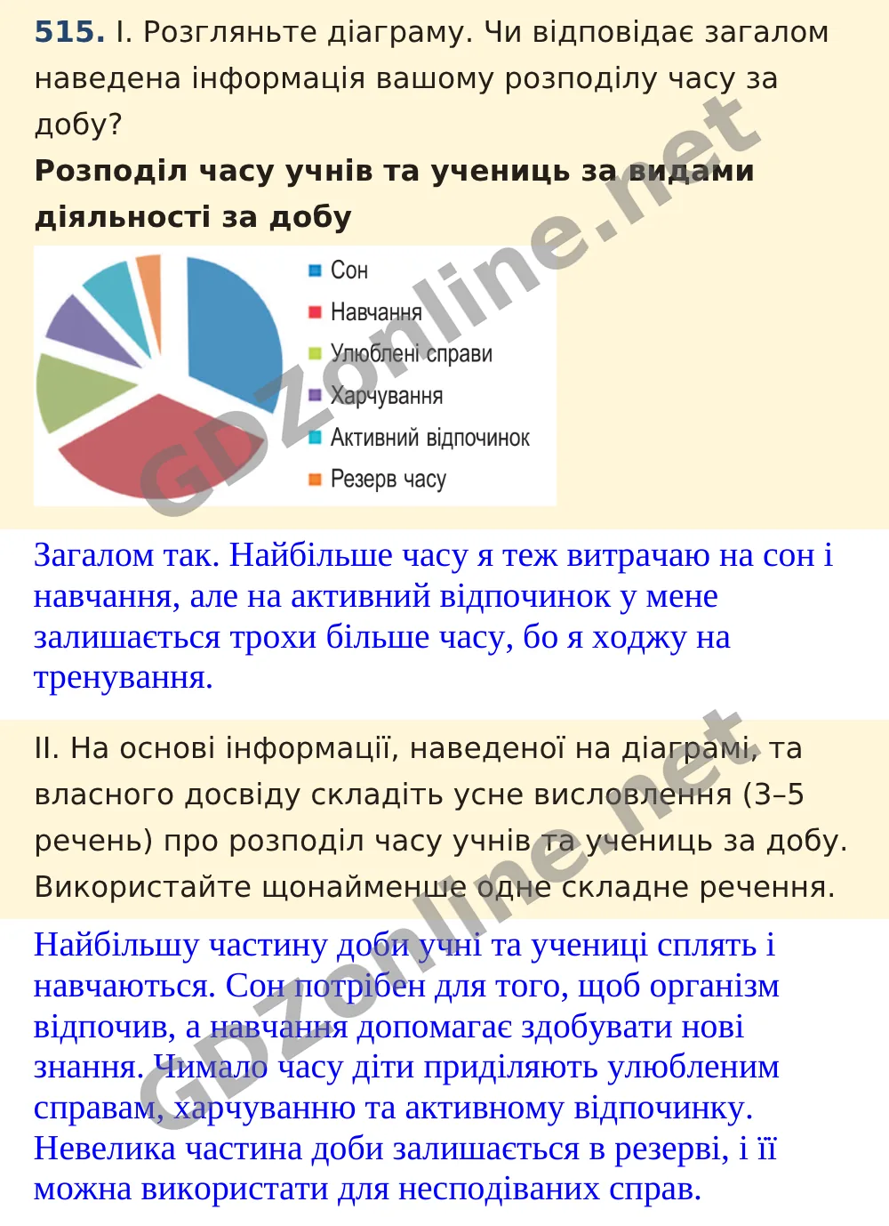 Вправа 515 — Українська мова 5 клас Заболотний 2022, відповідь і розв’язання