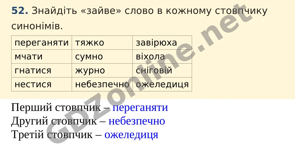 Вправа 52 — Українська мова 5 клас Заболотний 2022, відповідь і розв’язання