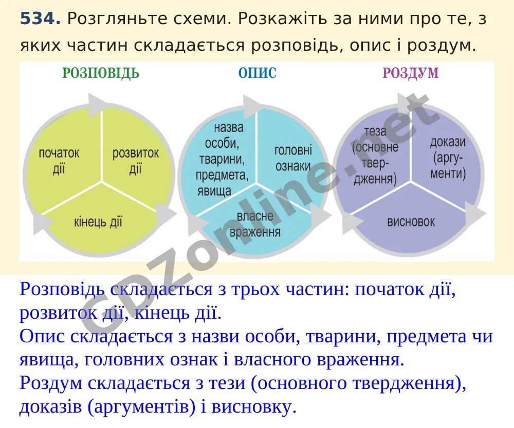 Вправа 534 — Українська мова 5 клас Заболотний 2022, відповідь і розв’язання
