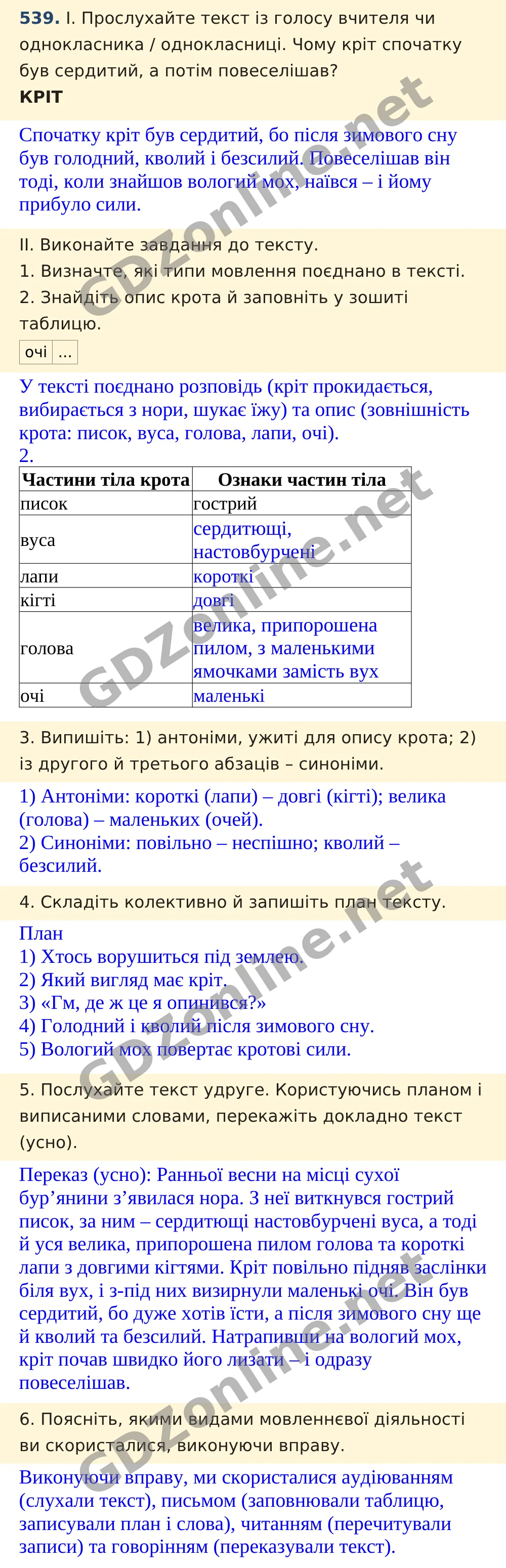 Вправа 539 — Українська мова 5 клас Заболотний 2022, відповідь і розв’язання