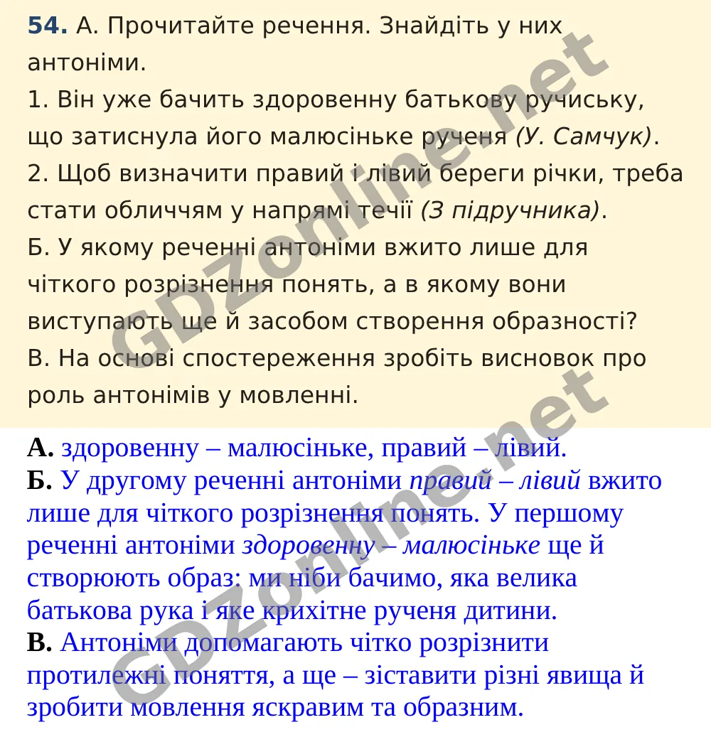 Вправа 54 — Українська мова 5 клас Заболотний 2022, відповідь і розв’язання