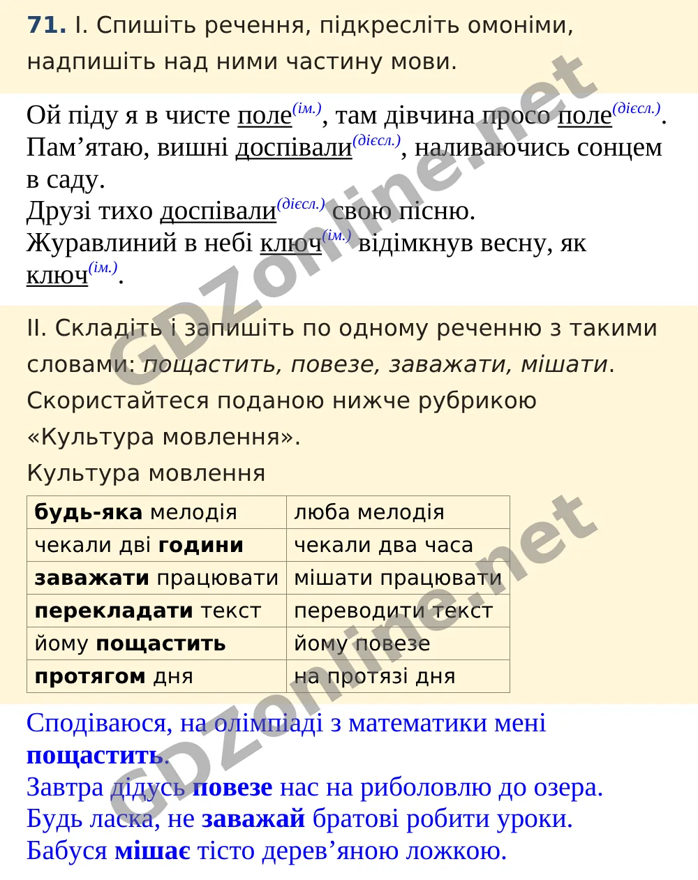 Вправа 71 — Українська мова 5 клас Заболотний 2022, відповідь і розв’язання