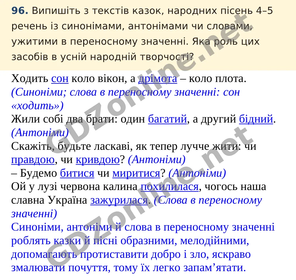 Вправа 96 — Українська мова 5 клас Заболотний 2022, відповідь і розв’язання