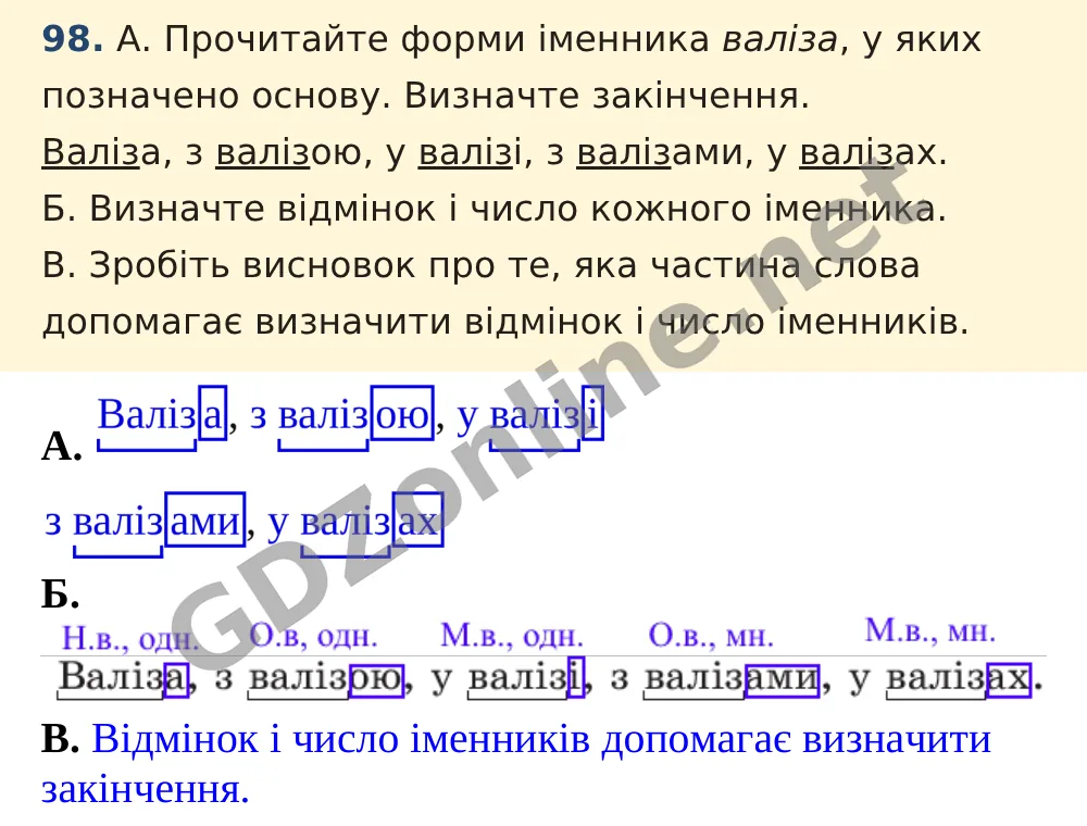 Вправа 98 — Українська мова 5 клас Заболотний 2022, відповідь і розв’язання