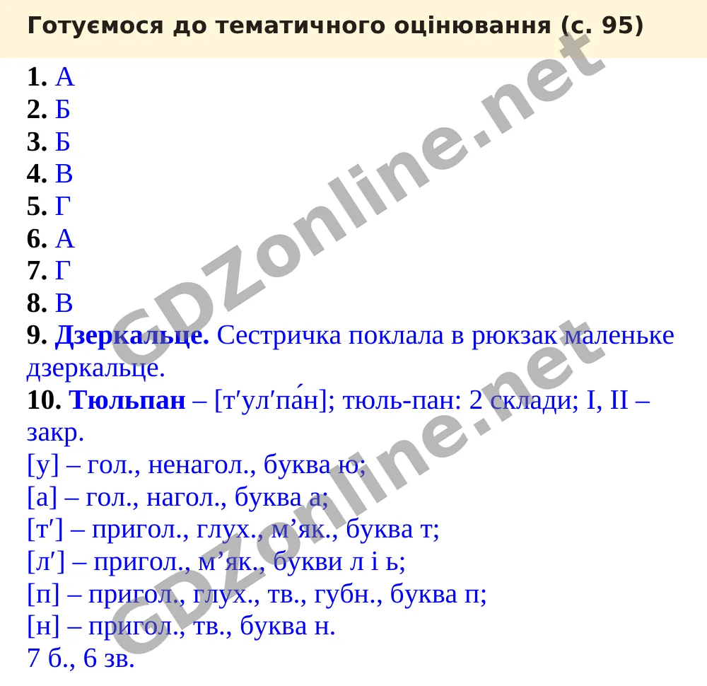 Готуємося до тематичного оцінювання (с. 95) — Українська мова 5 клас Заболотний 2022, відповідь і розв’язання