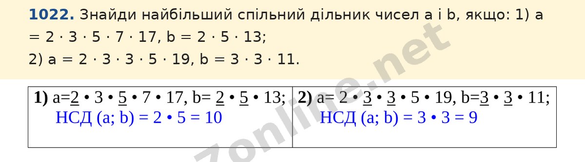 Завдання 1022 — Математика 5 клас Істер 2022, відповідь і розв’язання