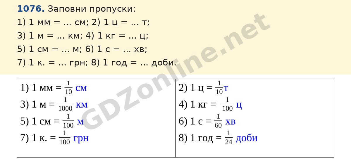 Завдання 1076 — Математика 5 клас Істер 2022, відповідь і розв’язання