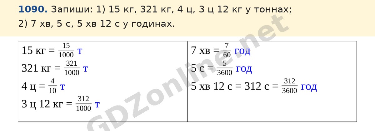 Завдання 1090 — Математика 5 клас Істер 2022, відповідь і розв’язання