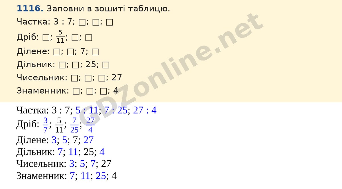 Завдання 1116 — Математика 5 клас Істер 2022, відповідь і розв’язання