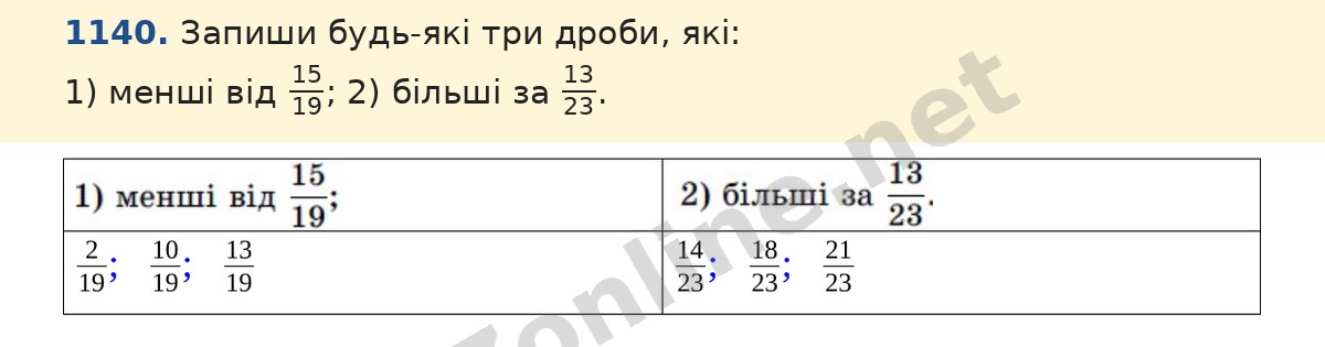 Завдання 1140 — Математика 5 клас Істер 2022, відповідь і розв’язання