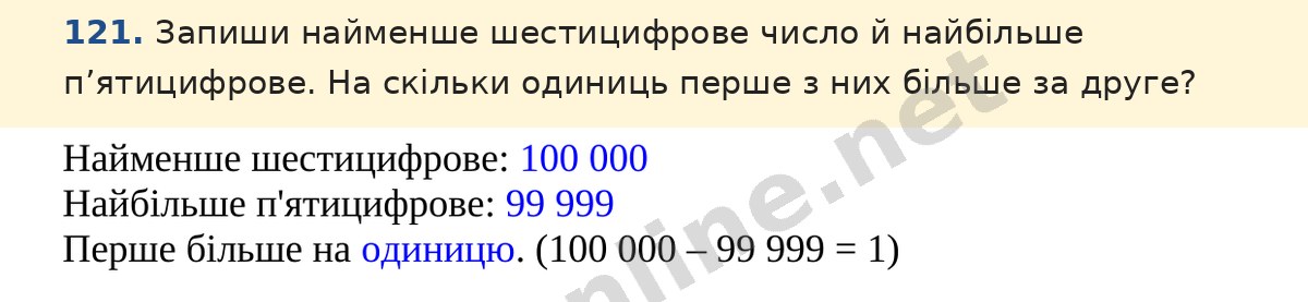 Завдання 121 — Математика 5 клас Істер 2022, відповідь і розв’язання
