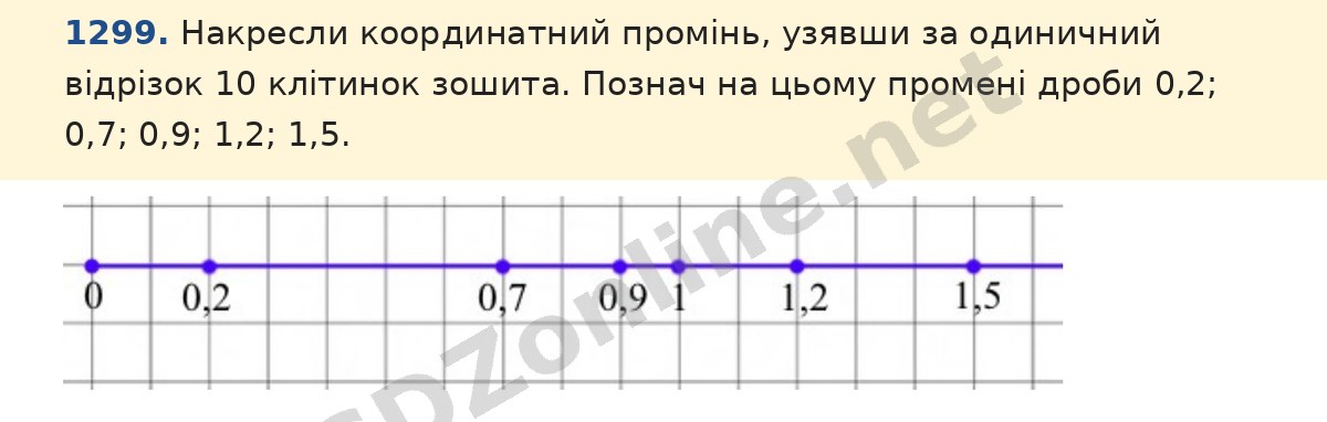 Завдання 1299 — Математика 5 клас Істер 2022, відповідь і розв’язання