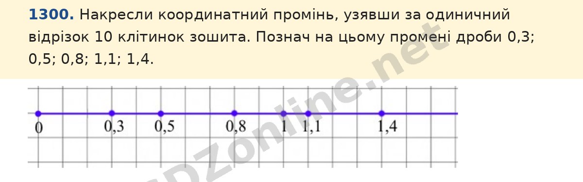 Завдання 1300 — Математика 5 клас Істер 2022, відповідь і розв’язання