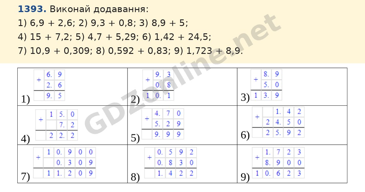 Завдання 1393 — Математика 5 клас Істер 2022, відповідь і розв’язання