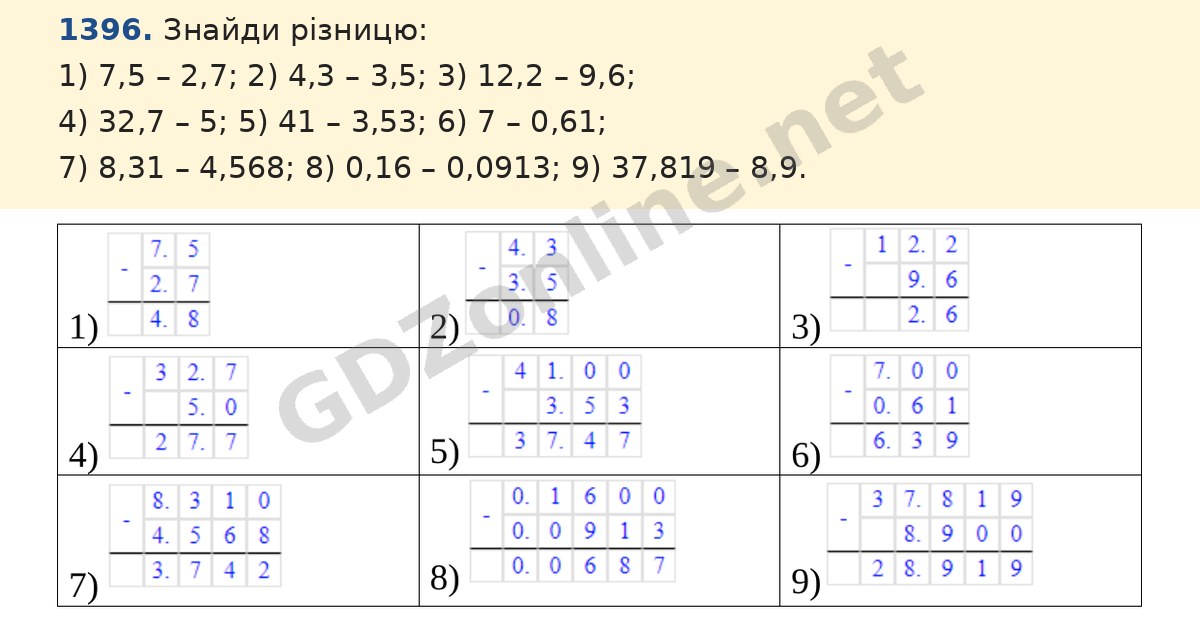 Завдання 1396 — Математика 5 клас Істер 2022, відповідь і розв’язання