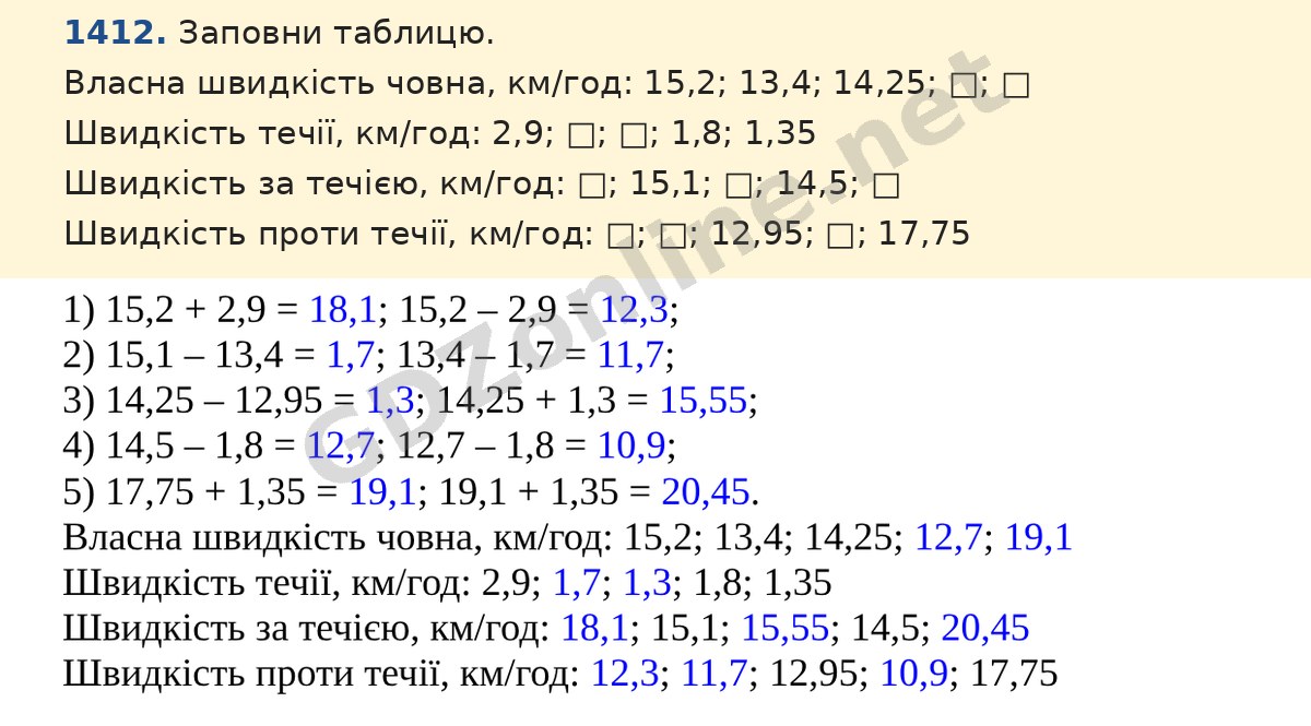 Завдання 1412 — Математика 5 клас Істер 2022, відповідь і розв’язання