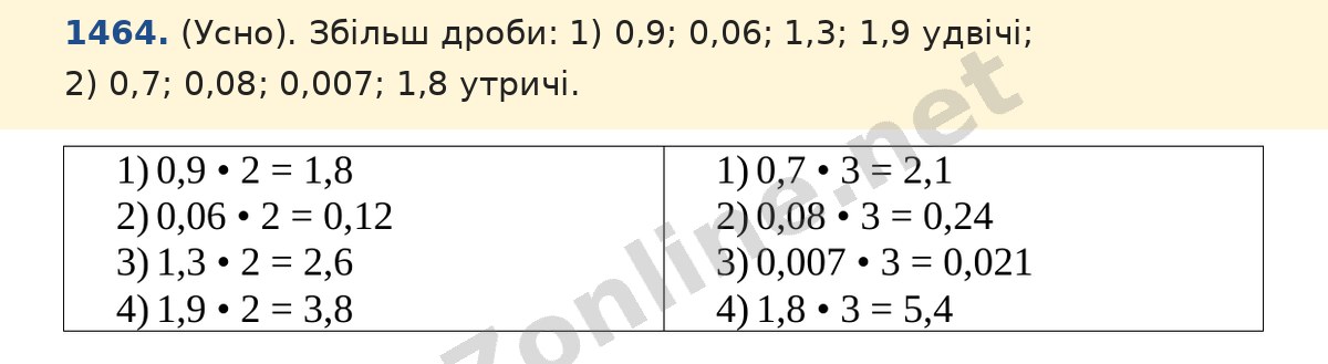 Завдання 1464 — Математика 5 клас Істер 2022, відповідь і розв’язання