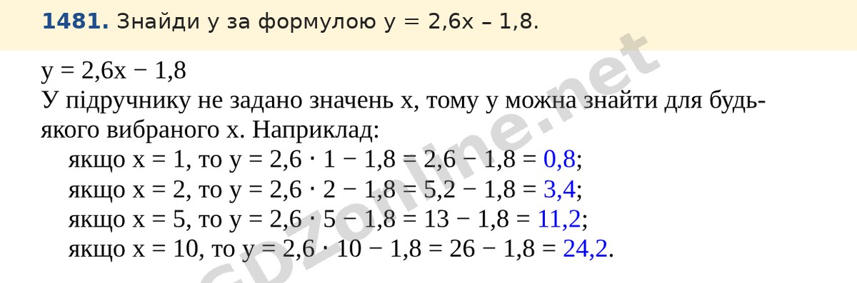 Завдання 1481 — Математика 5 клас Істер 2022, відповідь і розв’язання