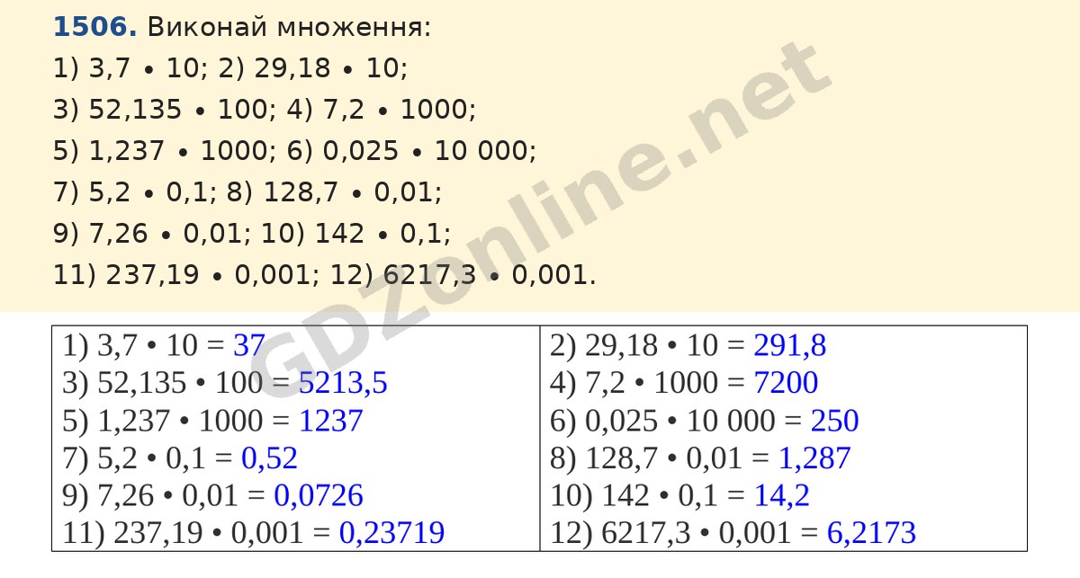 Завдання 1506 — Математика 5 клас Істер 2022, відповідь і розв’язання