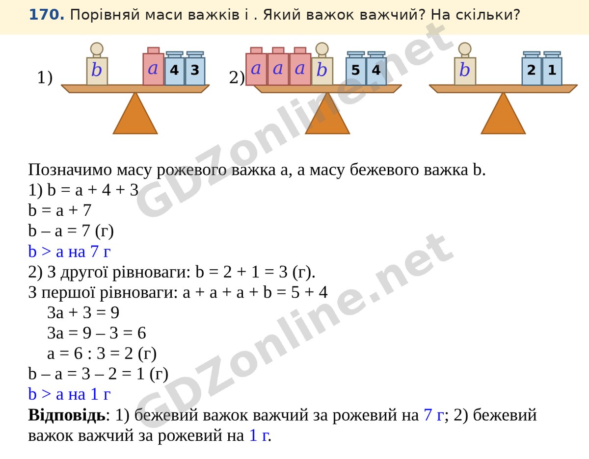 Завдання 170 — Математика 5 клас Істер 2022, відповідь і розв’язання