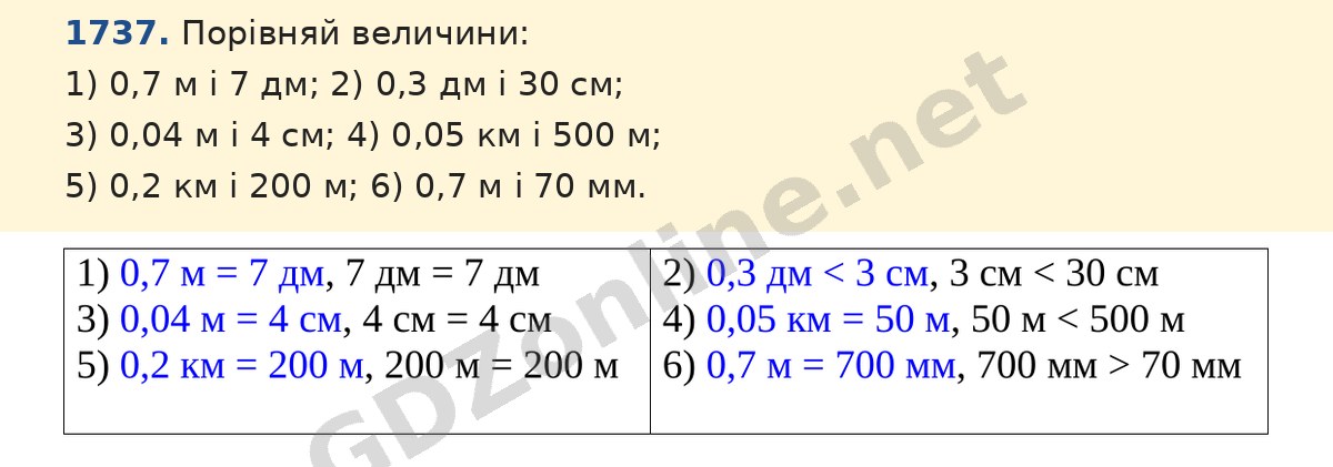 Завдання 1737 — Математика 5 клас Істер 2022, відповідь і розв’язання