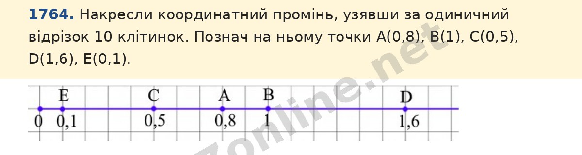 Завдання 1764 — Математика 5 клас Істер 2022, відповідь і розв’язання