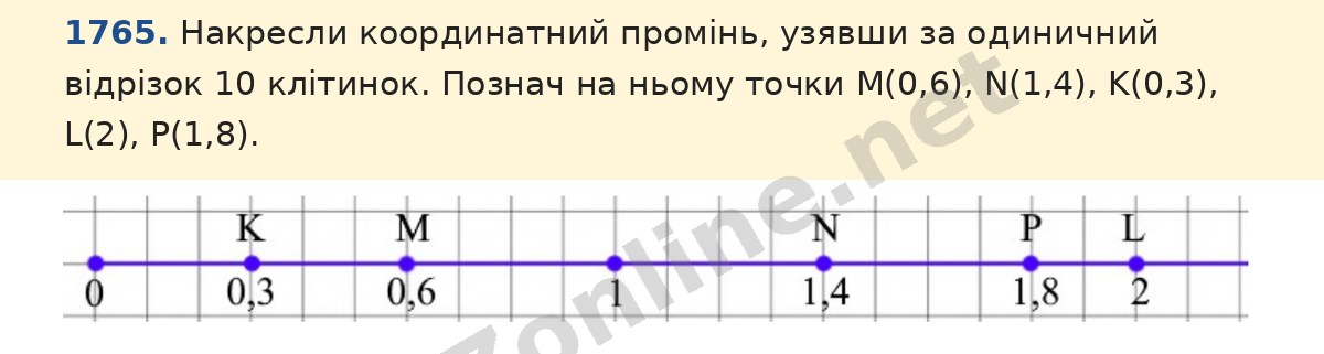 Завдання 1765 — Математика 5 клас Істер 2022, відповідь і розв’язання
