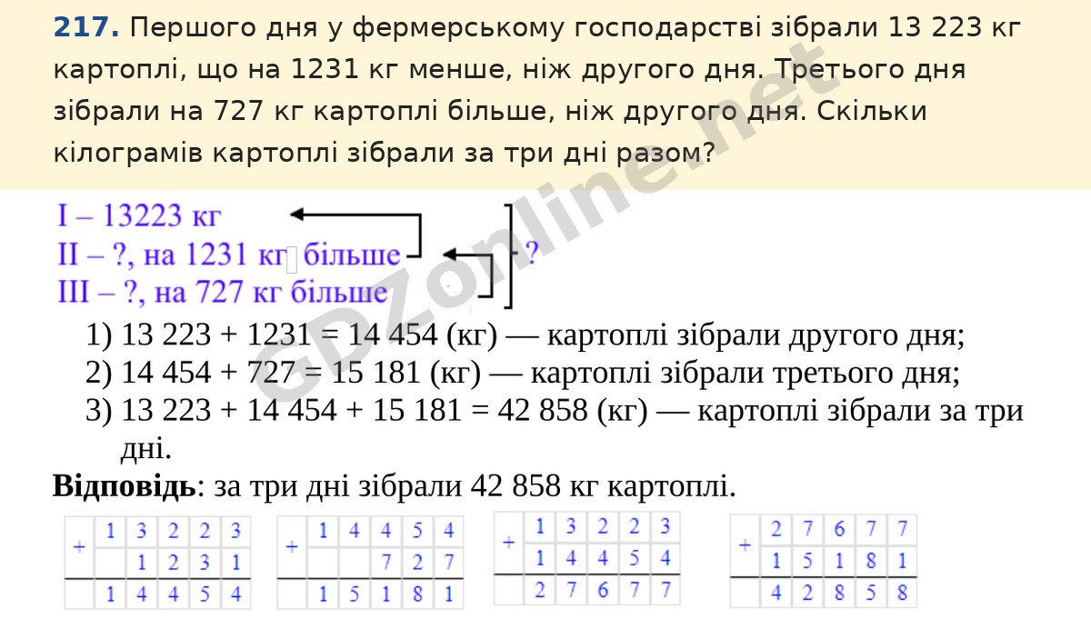Завдання 217 — Математика 5 клас Істер 2022, відповідь і розв’язання