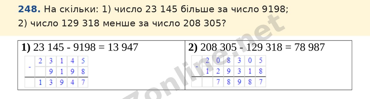 Завдання 248 — Математика 5 клас Істер 2022, відповідь і розв’язання