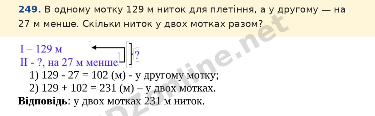 Завдання 249 — Математика 5 клас Істер 2022, відповідь і розв’язання