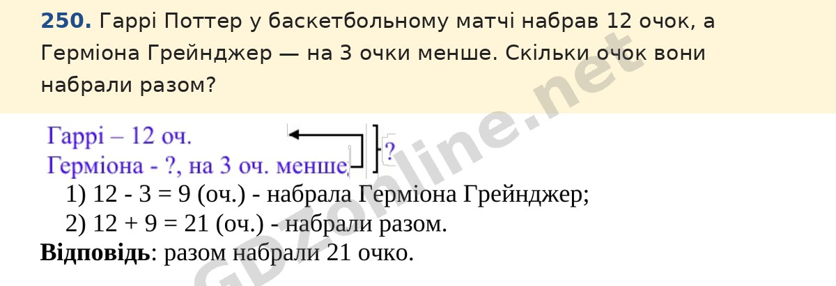 Завдання 250 — Математика 5 клас Істер 2022, відповідь і розв’язання