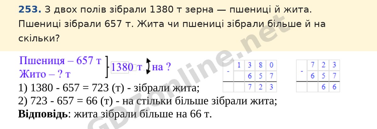 Завдання 253 — Математика 5 клас Істер 2022, відповідь і розв’язання