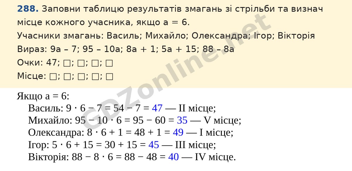 Завдання 288 — Математика 5 клас Істер 2022, відповідь і розв’язання