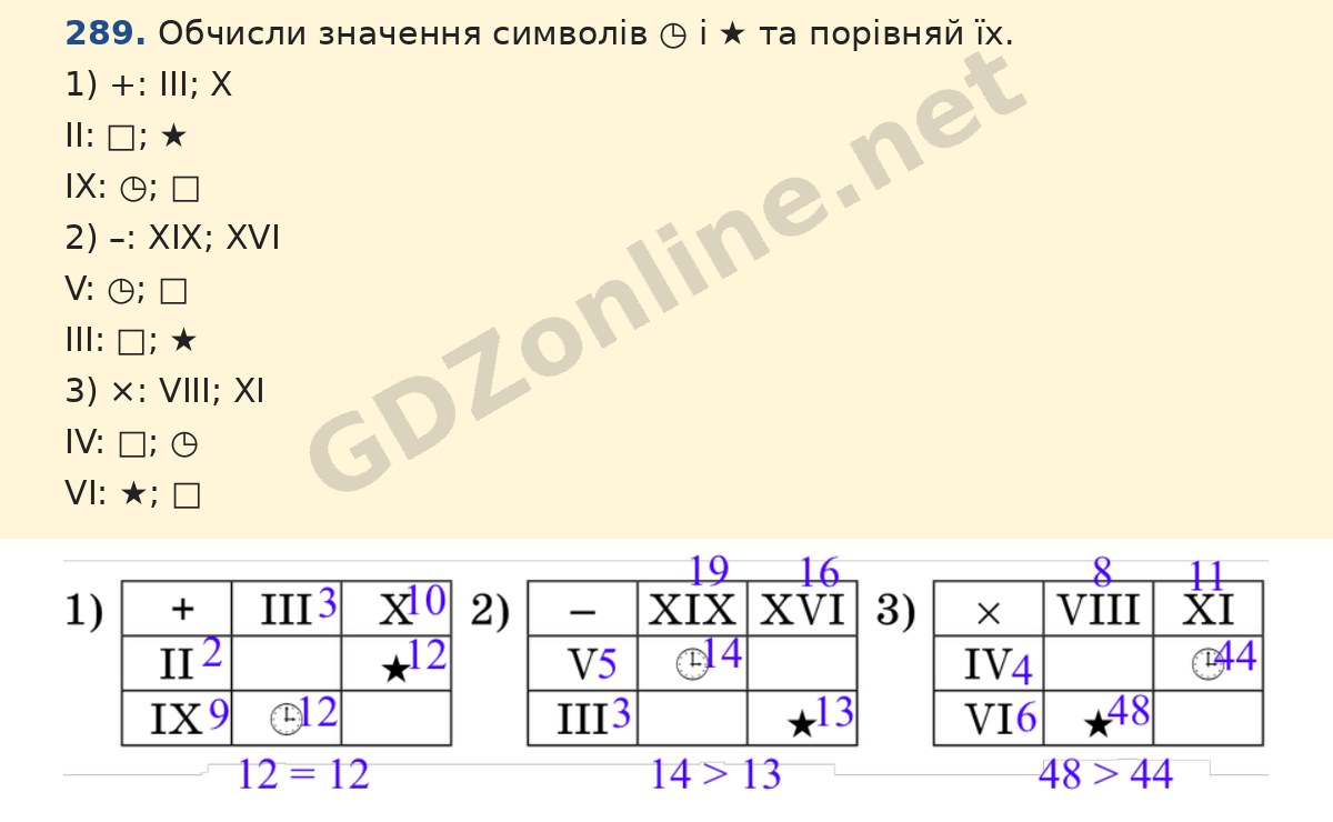 Завдання 289 — Математика 5 клас Істер 2022, відповідь і розв’язання
