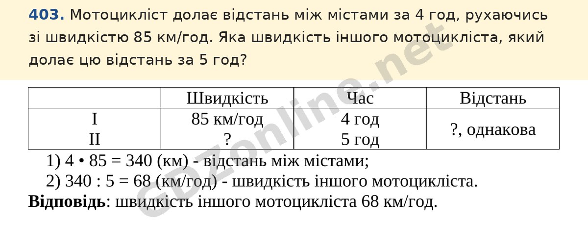 Завдання 403 — Математика 5 клас Істер 2022, відповідь і розв’язання