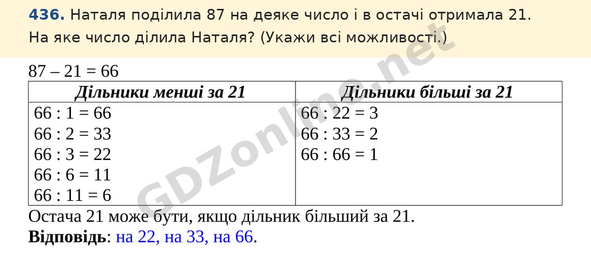 Завдання 436 — Математика 5 клас Істер 2022, відповідь і розв’язання