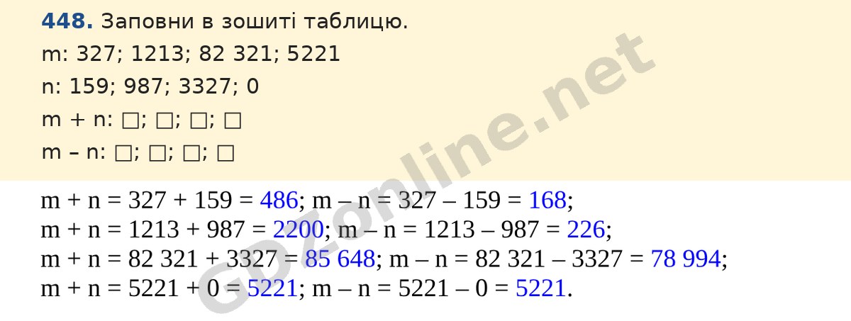 Завдання 448 — Математика 5 клас Істер 2022, відповідь і розв’язання