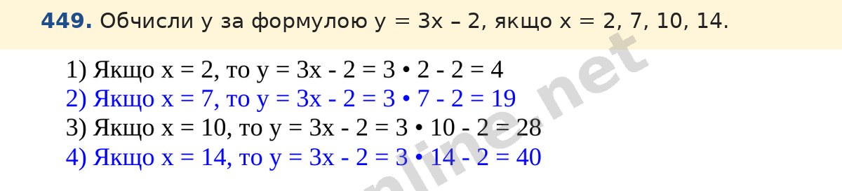 Завдання 449 — Математика 5 клас Істер 2022, відповідь і розв’язання