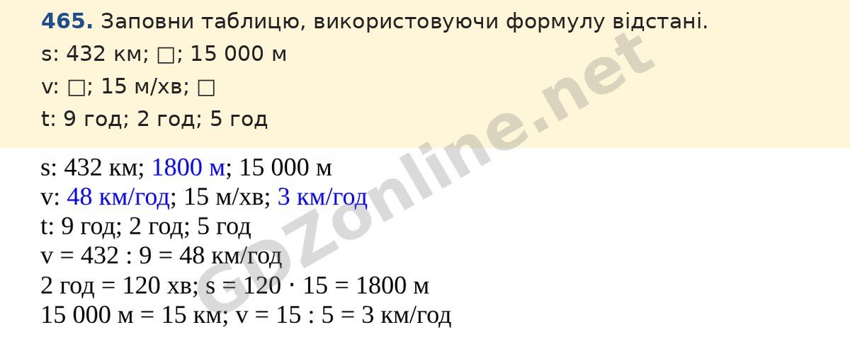 Завдання 465 — Математика 5 клас Істер 2022, відповідь і розв’язання