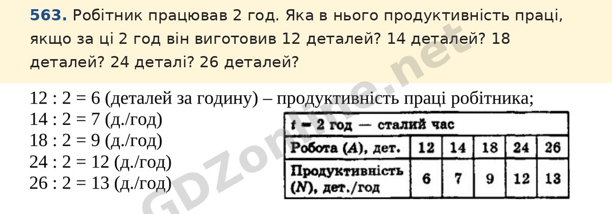 Завдання 563 — Математика 5 клас Істер 2022, відповідь і розв’язання