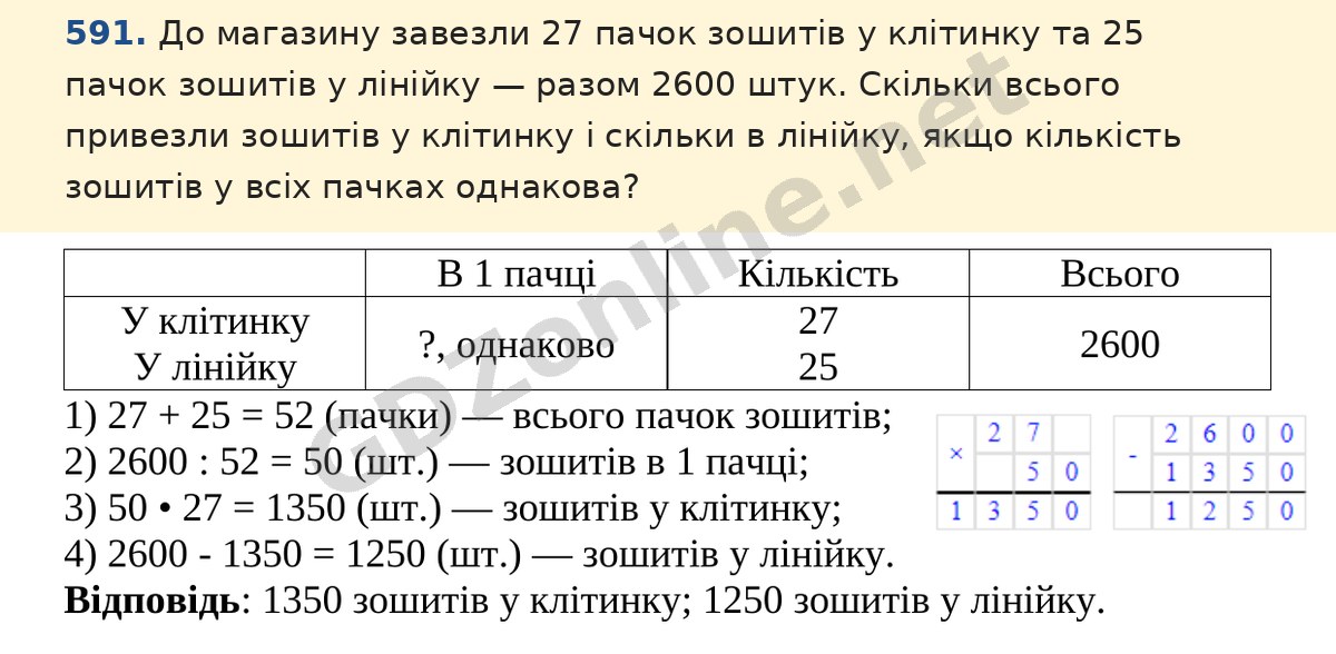 Завдання 591 — Математика 5 клас Істер 2022, відповідь і розв’язання