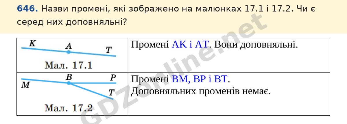 Завдання 646 — Математика 5 клас Істер 2022, відповідь і розв’язання