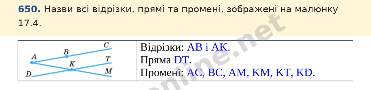 Завдання 650 — Математика 5 клас Істер 2022, відповідь і розв’язання
