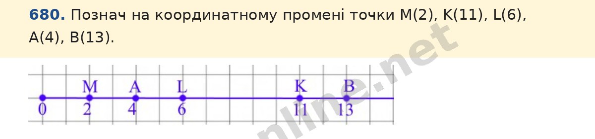 Завдання 680 — Математика 5 клас Істер 2022, відповідь і розв’язання