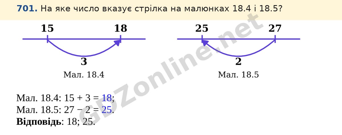 Завдання 701 — Математика 5 клас Істер 2022, відповідь і розв’язання